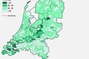 Vaccinatiegraad ‘opprikken’