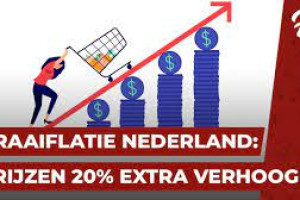 Stop de graaiflatie